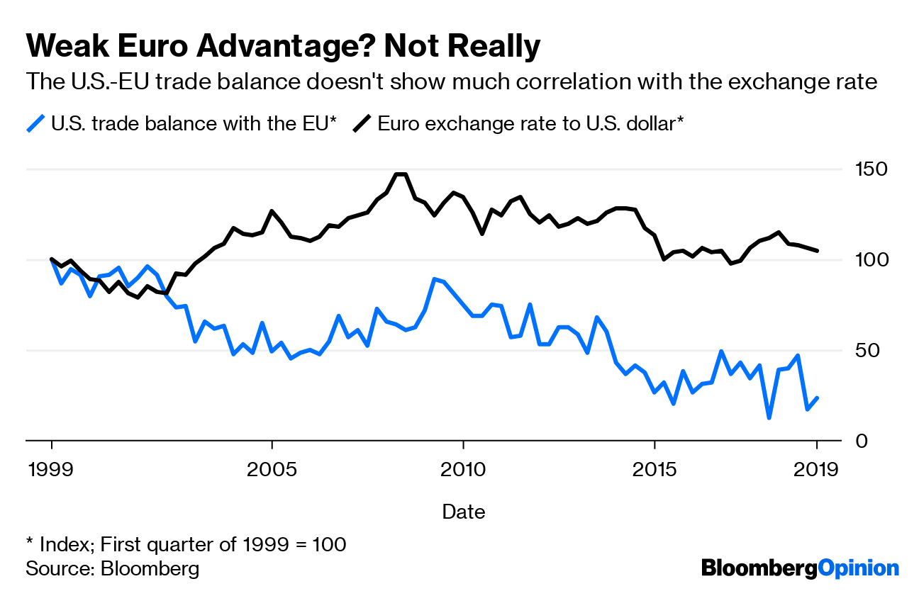 A Weak Euro Is Not Europe S Main Advantage Mr Trump Bloomberg - 