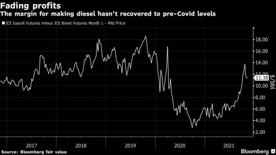 Shell Overhauls Refining Operations at Biggest German Plant