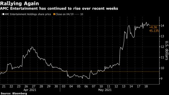 AMC Meme Revival Pits Trader Euphoria Versus Big Block Trade