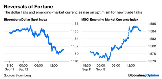 Dollar Drops Faster Than a Jamie Dimon Walk-Back