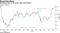 GE shares rise to 52-week high after fallout
