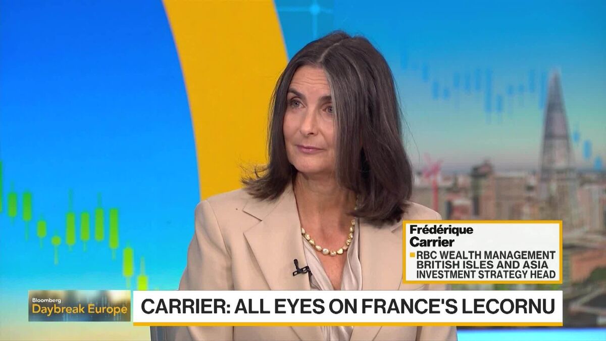 RBC WM’s Frédérique Carrier on UK Stock Listings