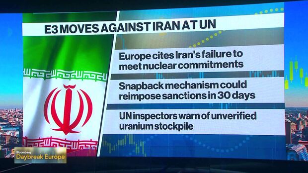 European Powers Pull Trigger to Slap Iran With UN Sanctions