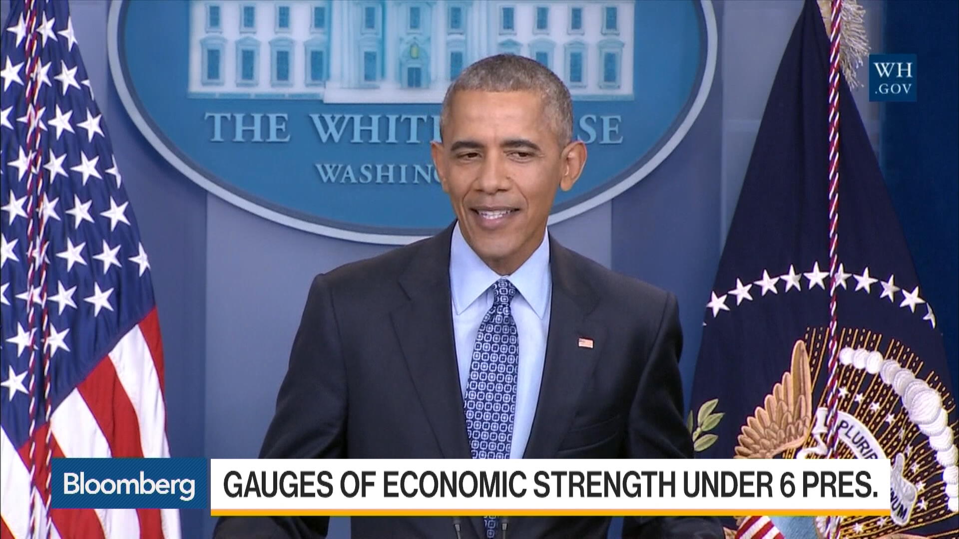 Watch Putting The Obama Economy In Historic Perspective - Bloomberg