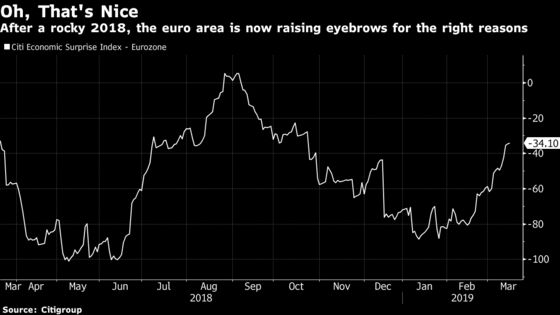 Goldman Sachs and Morgan Stanley Turn Bullish on Europe