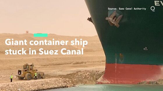 What’s Backed Up at the Suez Canal? Live Animals, Oil and Food
