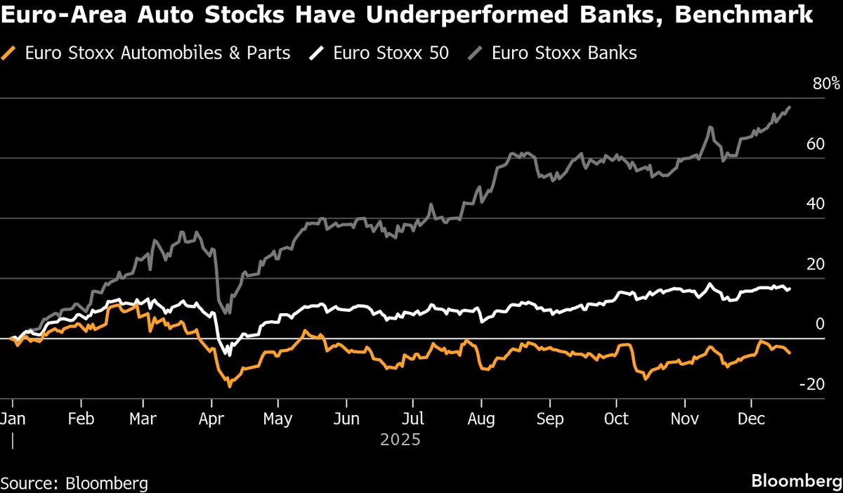 assets.bwbx.io image