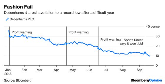 Debenhams Needs to Find Salvation at Christmas