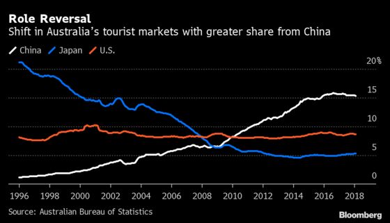 Charting the Global Economy: Virus Fears Rattle Sentiment