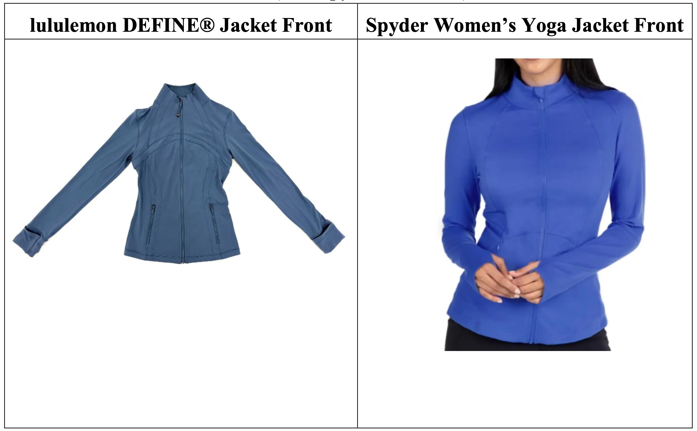 Lululemon’s Define jacket and the Spyder Women’s Yoga&nbsp;jacket, sold at Costco, are displayed side by side in a court document provided by the US District Court of the Central District of California. The Define jacket starts at&nbsp;$99, while the Spyder jacket’s&nbsp;price is $22&nbsp;on Costco’s website.&nbsp;