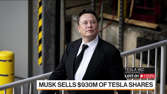 Musk Exercises Options, Sells $930 Million More Tesla Shares