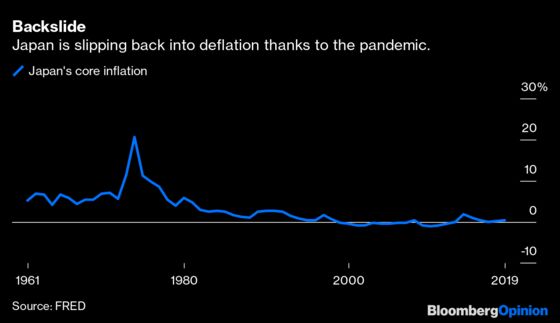 Old-Age Is the Next Global Economic Threat