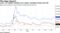 Yuan's 1M implied volatility more closely resembles Swissie than EM