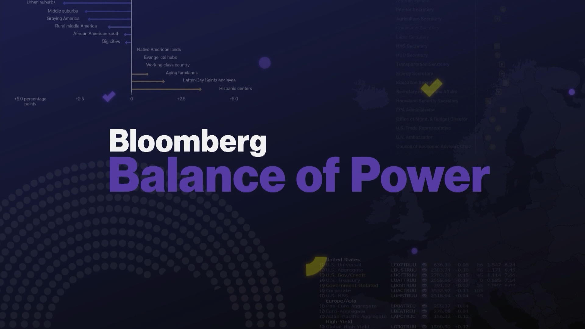 'Balance of Power' Full Show (07/28/2021) Bloomberg