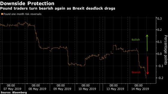 Brexit Bulletin: Clinging On