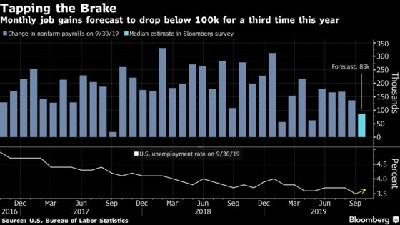 GDP, Jobs Hold Clues to Fed’s Next Phase After Likely Third Cut