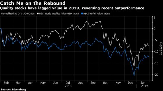 Don’t Be Fooled, There's Pain Headed to Stocks From Debt Markets