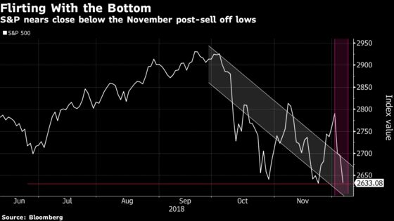 The China Developments May Knock Your SOX Off: Taking Stock