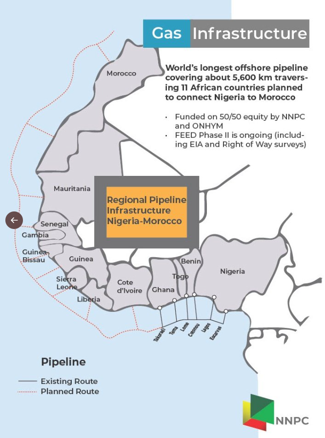 nigeria-morocco-pipeline-inches-toward-providing-gas-to-europe