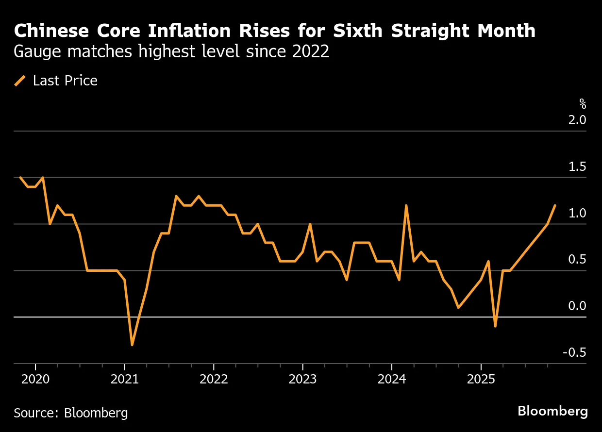 Harvard, MIT Students Targeted by Hong Kong Universities HKU, HKUST, PolyU  - Bloomberg