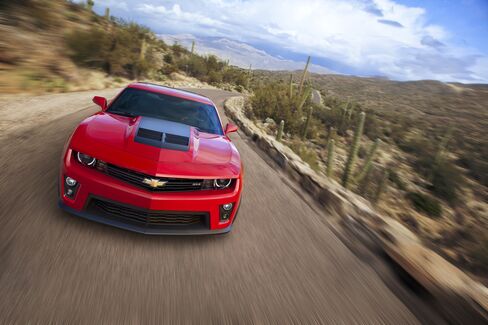 2013 Chevrolet Camaro ZL1