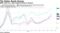 BBB-rated U.S. debt outperforming in January