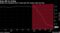 Output has slumped since Trump quit the nuclear deal last May