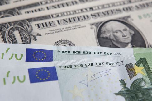 Dollar Is Near 8-Week High Against Euro Before U.S. Poll Results