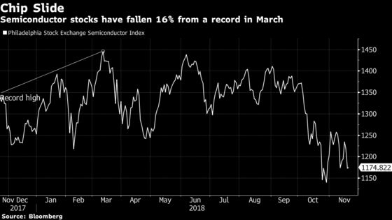 STMicro, Automotive Chipmakers Say There's Gas Left in Car Chips