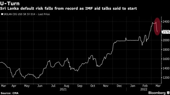Sri Lanka Seeks IMF Help, Dropping Refusal as Economy Worsens