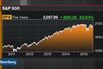 Oil Below $37 as Aussie Gains; Europe Stocks Fall With China