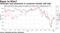 JPMorgan says pessimism in corporate markets still high