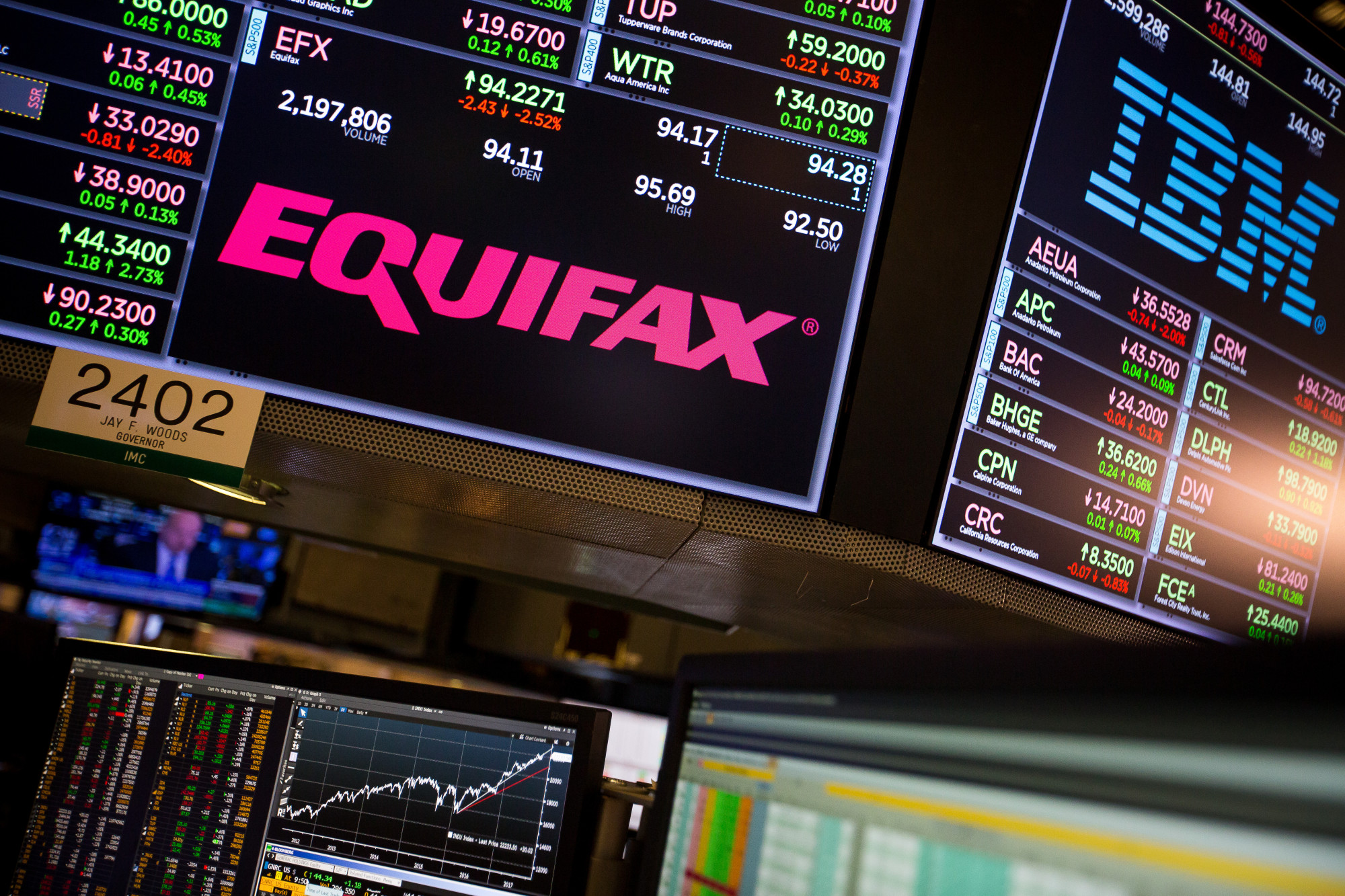 Equifax Says It May Lose Access to Some Card Data Over Breach Bloomberg