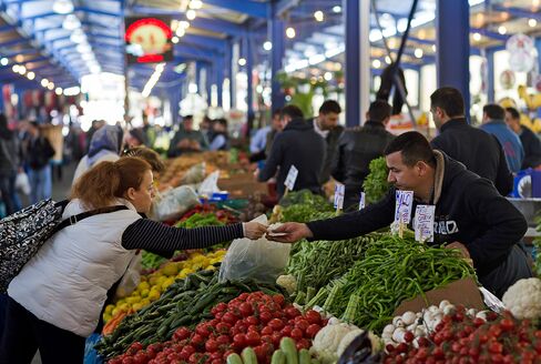 Food prices rose an annual 8.7 percent through October, compared with 10.7 percent a month earlier.