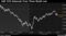 S&P 500 Rebounds From Three-Month Low