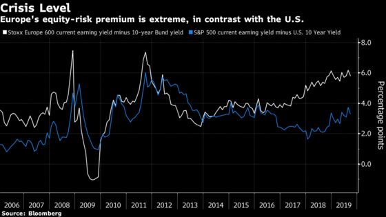 Asset Bubbles Are Just Fine If They Don't Go Pop