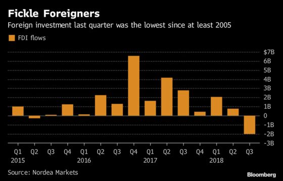 Europe Is Getting Soft on Russia. Investors Just Want Clarity