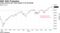 Large January put trade targets 4.2% downside