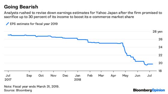 Son Has a Plan for Yahoo Japan. It Begins With D