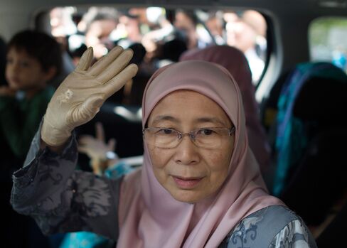 Wan Azizah Wan Ismail