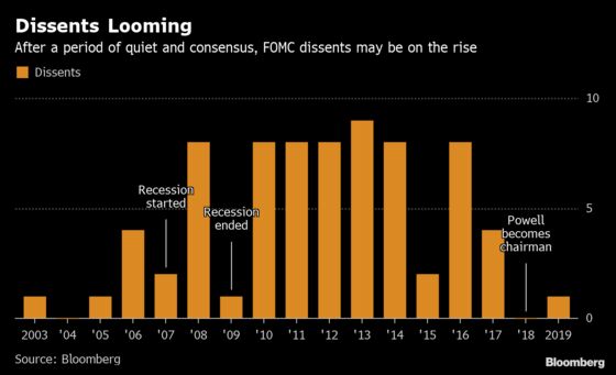 Fed Looks Locked In for Quarter-Point Cut: Decision Day Guide