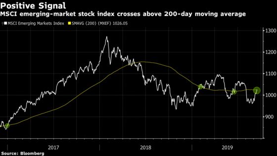 Emerging-Market Rally May Hinge on Stimulus. Just Not Too Much