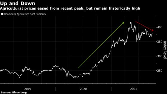 Agri Giant Cargill Sees Bullish Signs Despite China Weakness