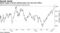 Global supply of bonds yielding below zero hits $10 trillion