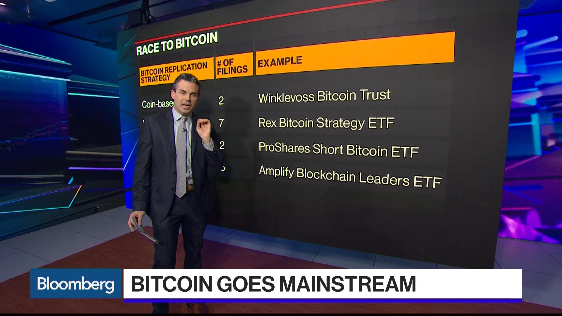 Bitcoin Fever Goes Global, Especially in Sweden