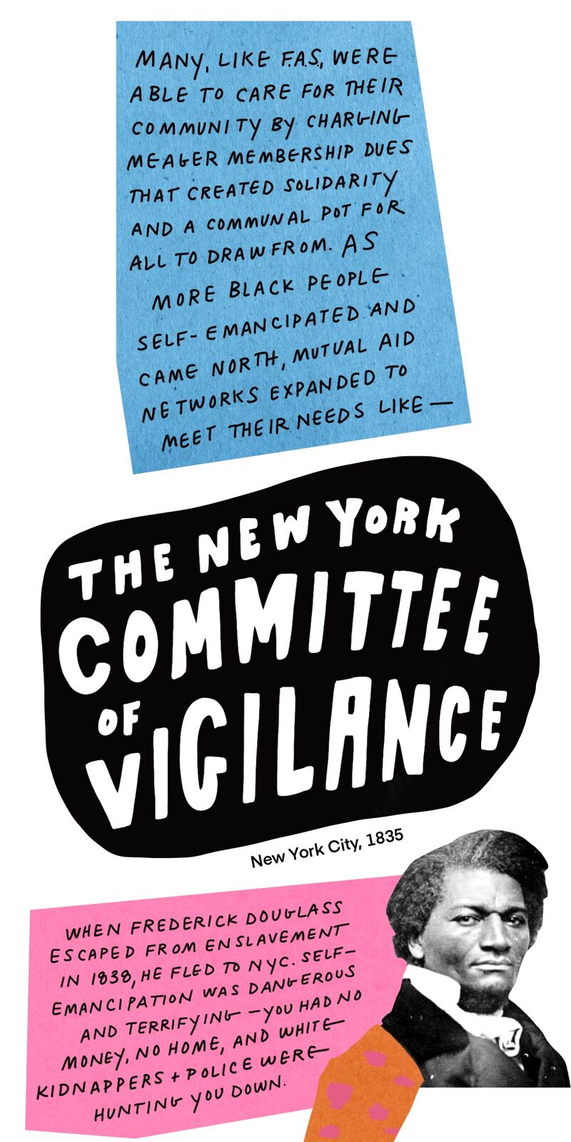 relates to ‘Solidarity, Not Charity’: A Visual History of Mutual Aid