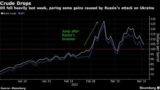 Oil Prices Don’t Fully Reflect Russian Supply Risks, Vitol Says