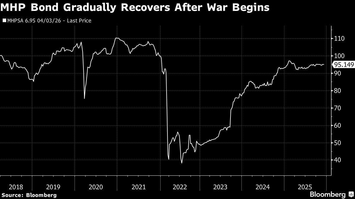 assets.bwbx.io image