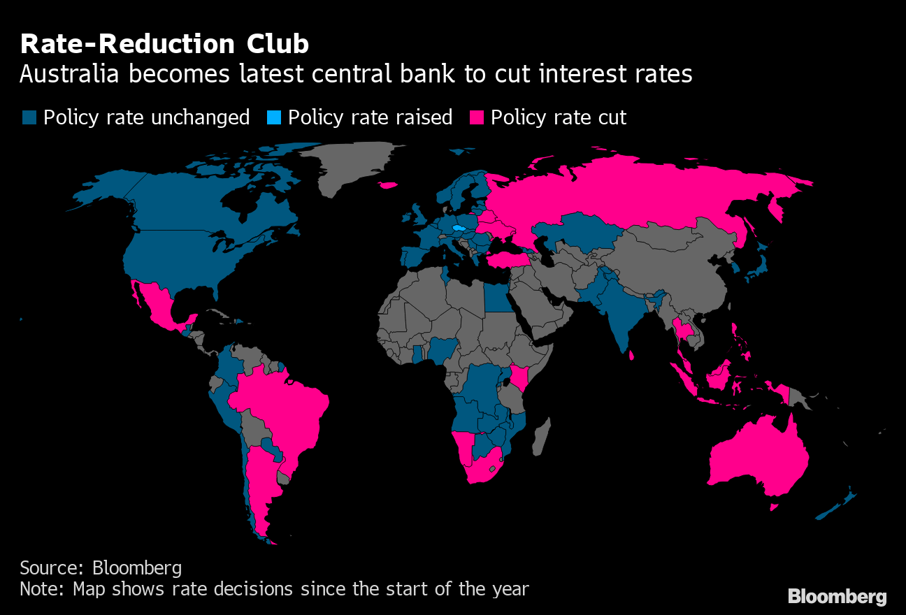 豪中銀 政策金利0 5 に引き下げ 中国減速や新型コロナ受け Bloomberg