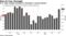U.S. retail receipts increased in December in broad advance